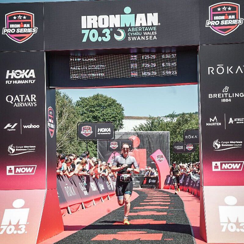 Ironman training mindset